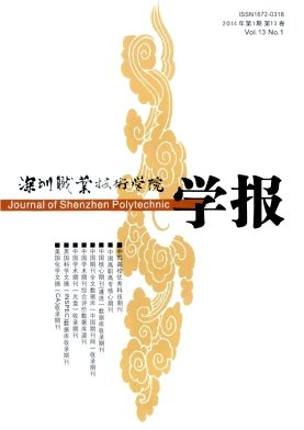 评职称可以加分加急咨询